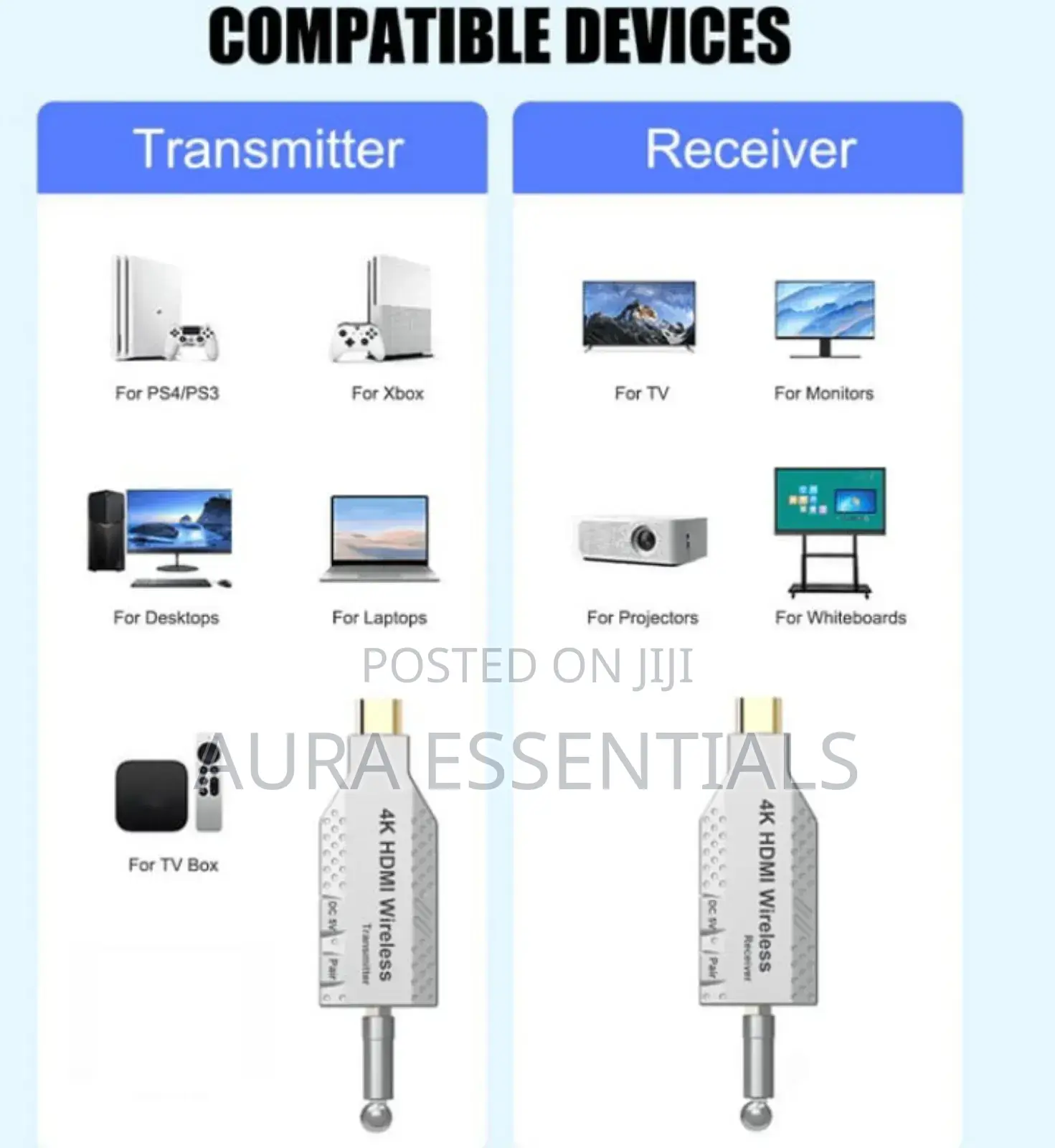 50m Wireless Hdmi