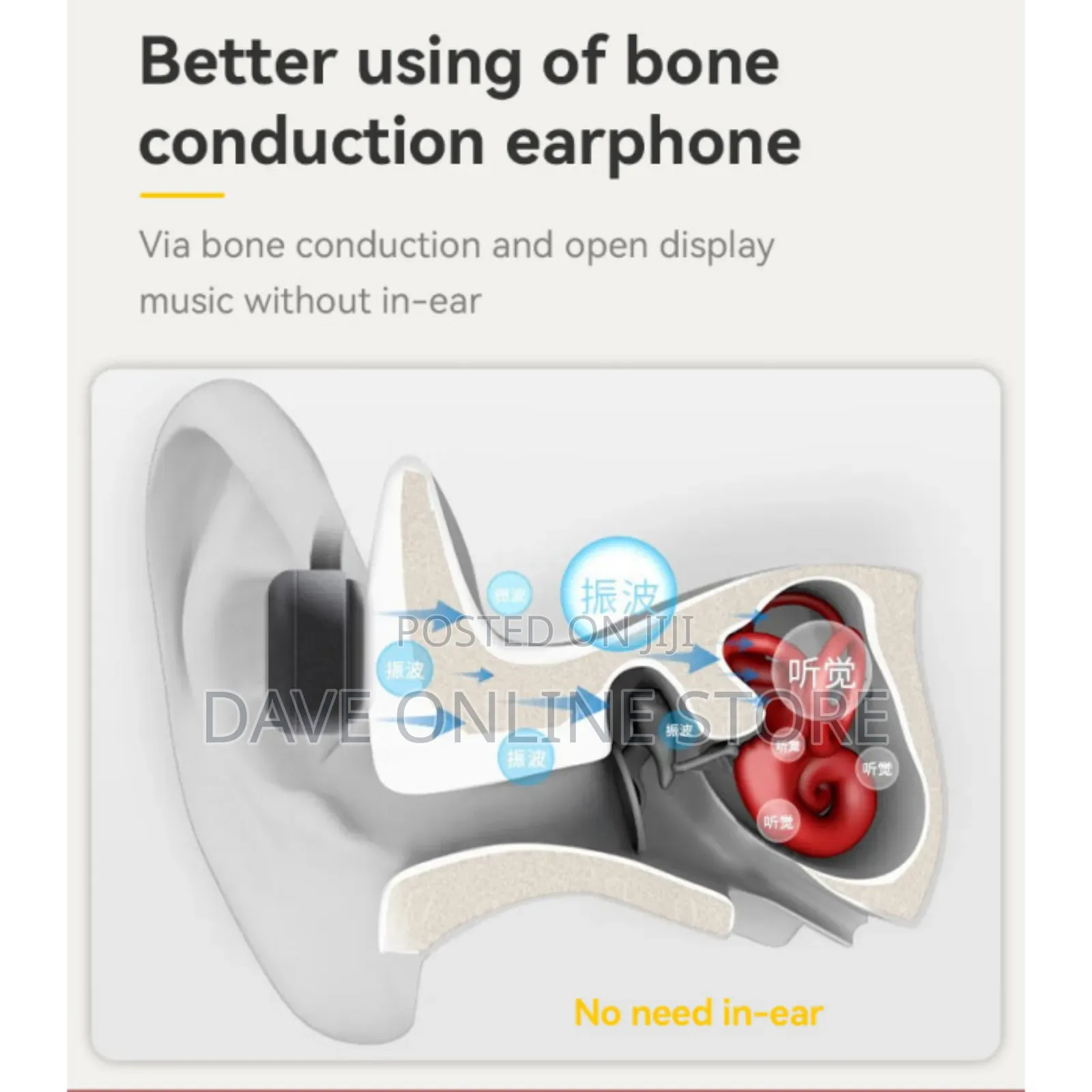 Ysp12 Bt5.3 Waterproof Wireless Bone Conduction Earphone