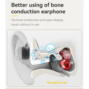Ysp12 Bt5.3 Waterproof Wireless Bone Conduction Earphone