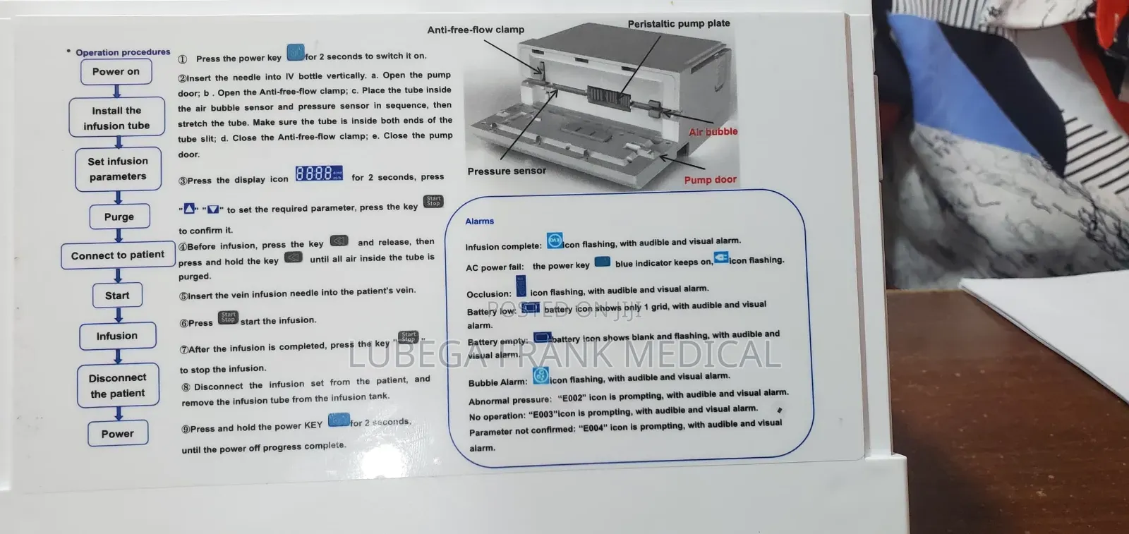 Infusion Pump