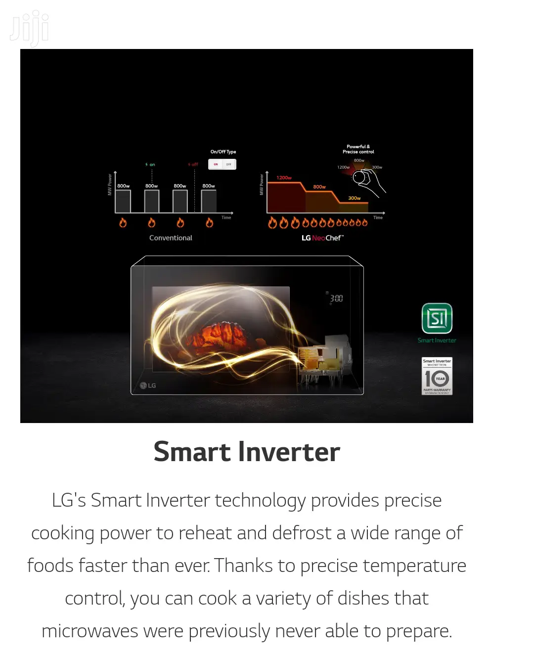 LG 25L Smart Inverter Microwave White