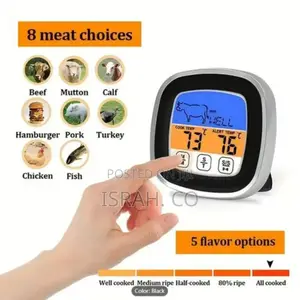 Niiyen Meat Thermometer