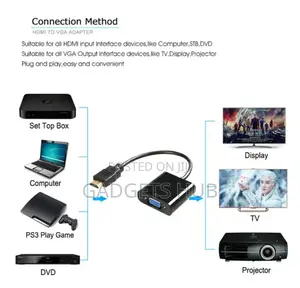 Hdmi to Vga Adapter Converter