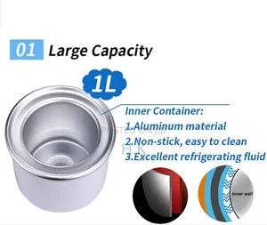 Ice Cream Maker