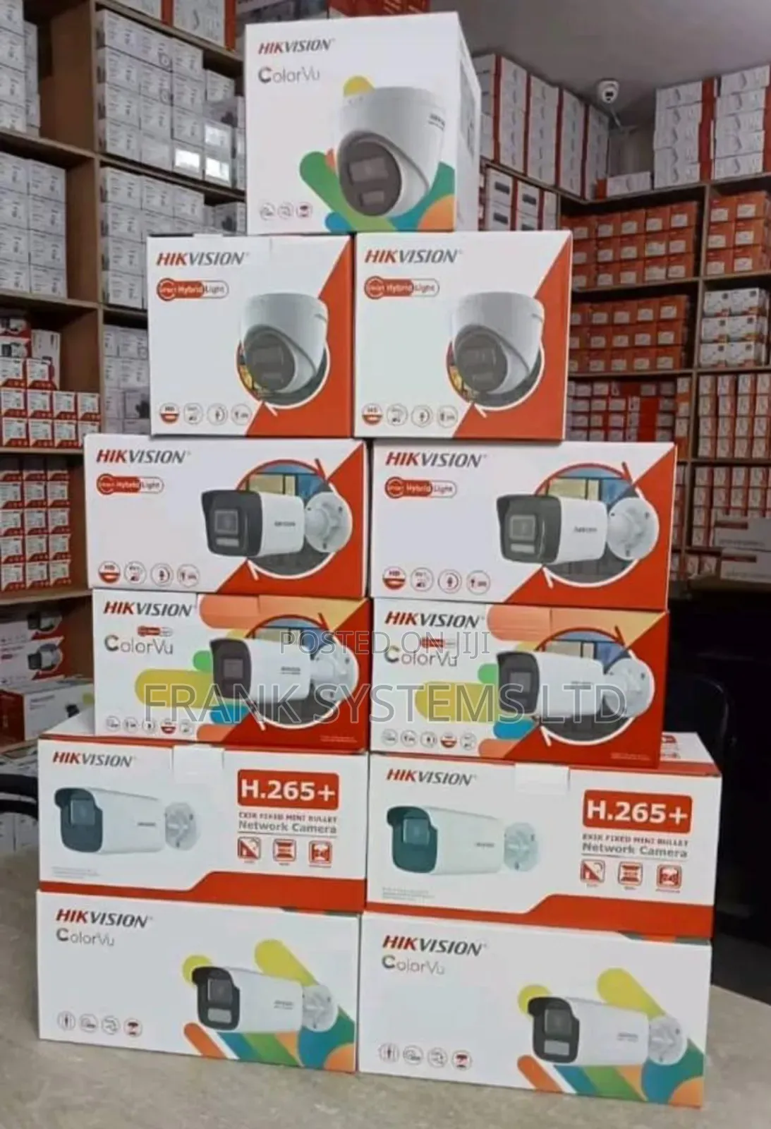CCTV Cameras 1080p