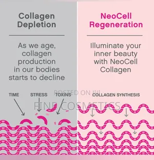 Neocell Super Collagen Biotin Vitamin C Beauty Tablets .250