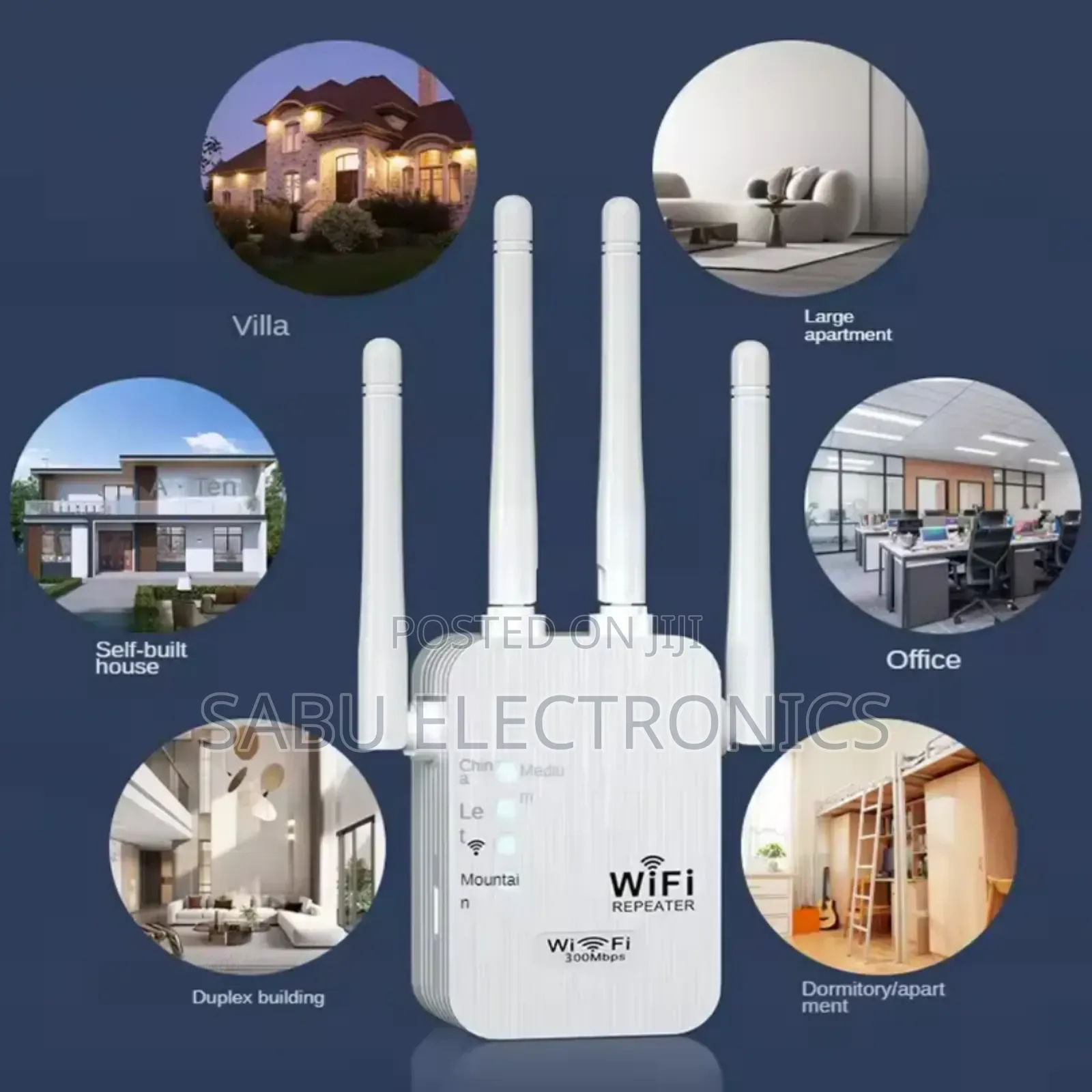 Super Fast Wifi Repeater or Wifi Extender - With 2 Ethernet Ports