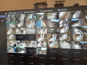 Full Hd Cameras