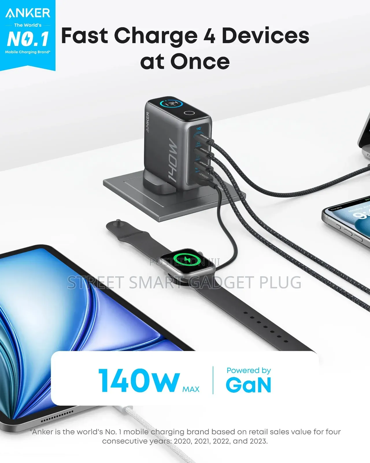 Anker 140watts Gan Charger