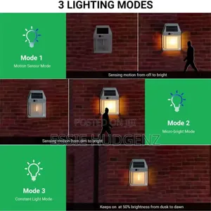 Solar Wall Lamp Light