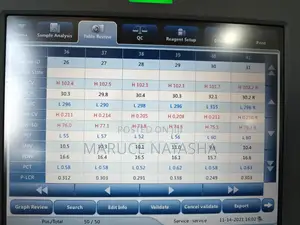 High Quality Bc20 CBC Machine (Hematology Analyzer)