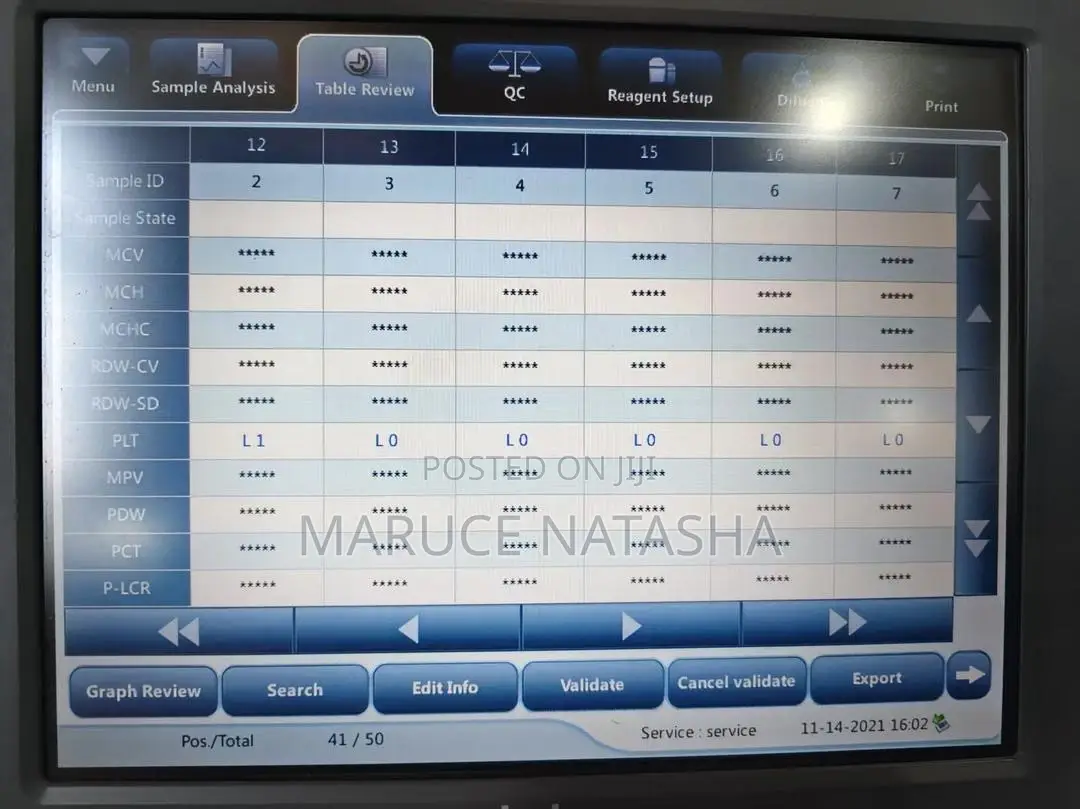 High Quality Bc20 CBC Machine (Hematology Analyzer)