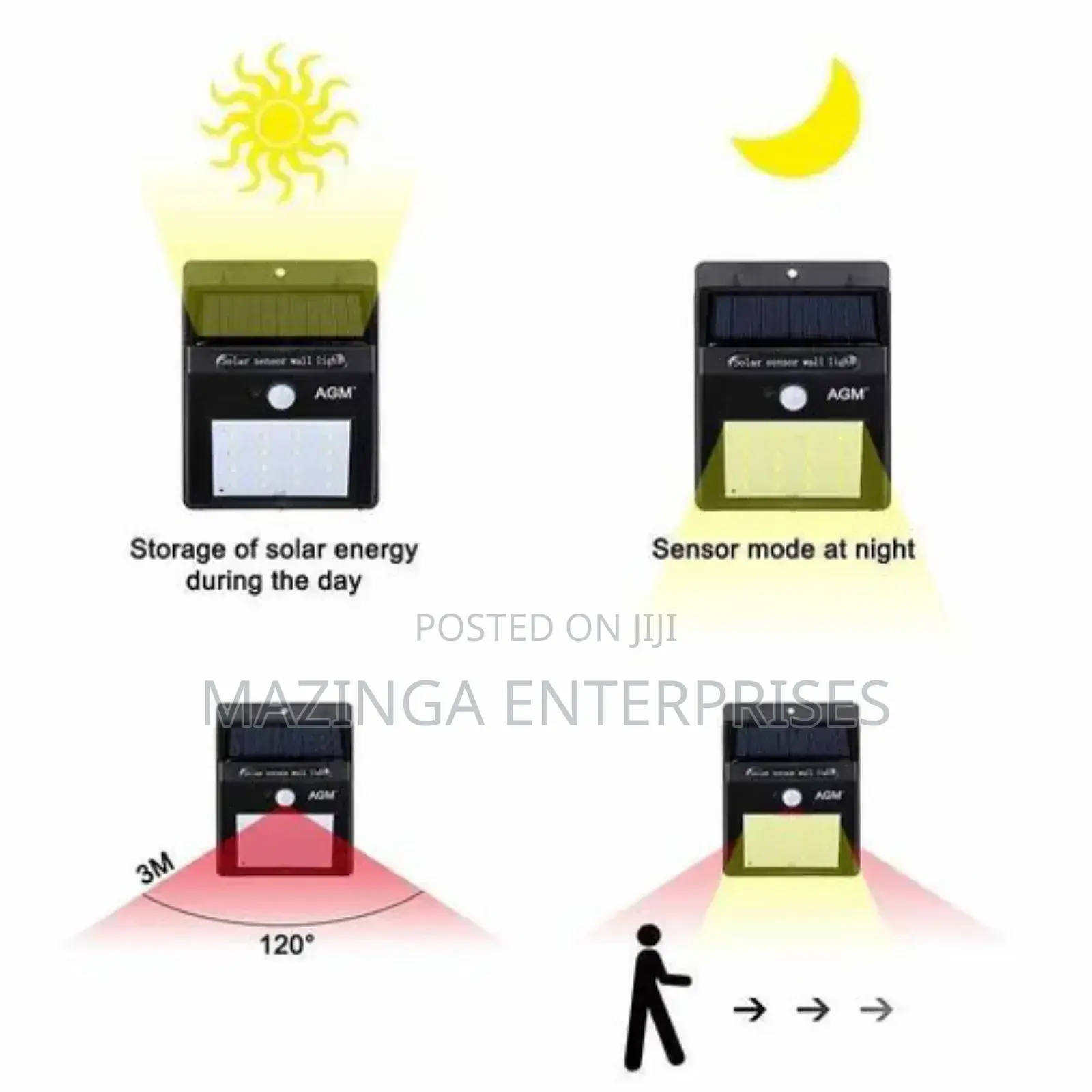 5wpir Sensor CDS Night Solar Powered Wall Light