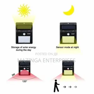 5wpir Sensor CDS Night Solar Powered Wall Light