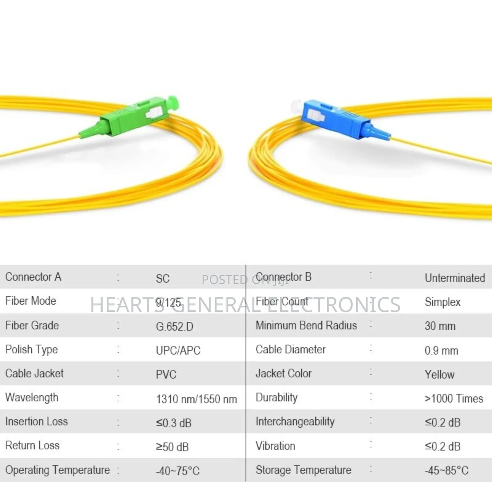 Pigtail Fiber Patch Cord