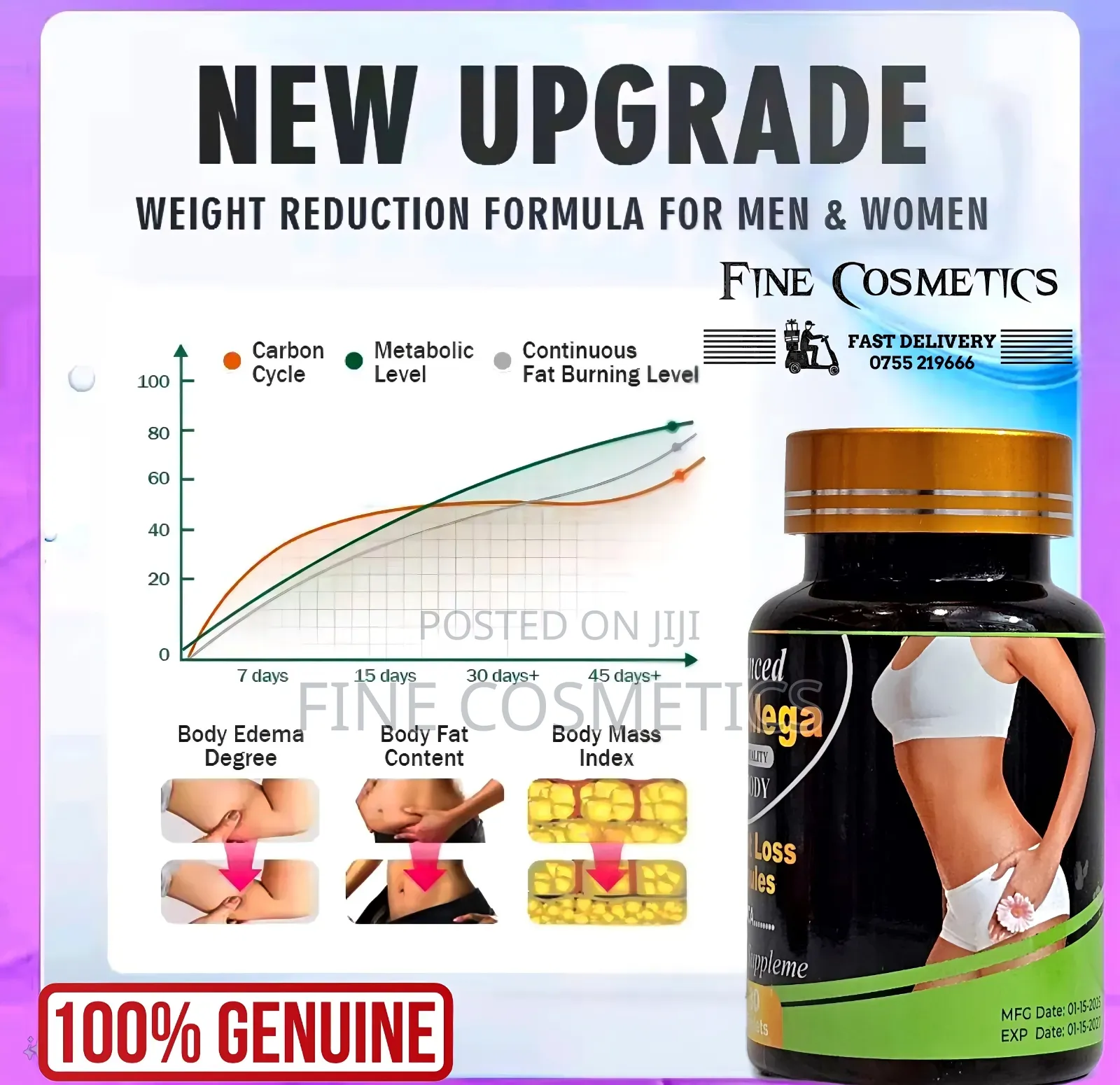 Pezo Mega Advanced Weight Loss Slimming Fat Burner Capsules