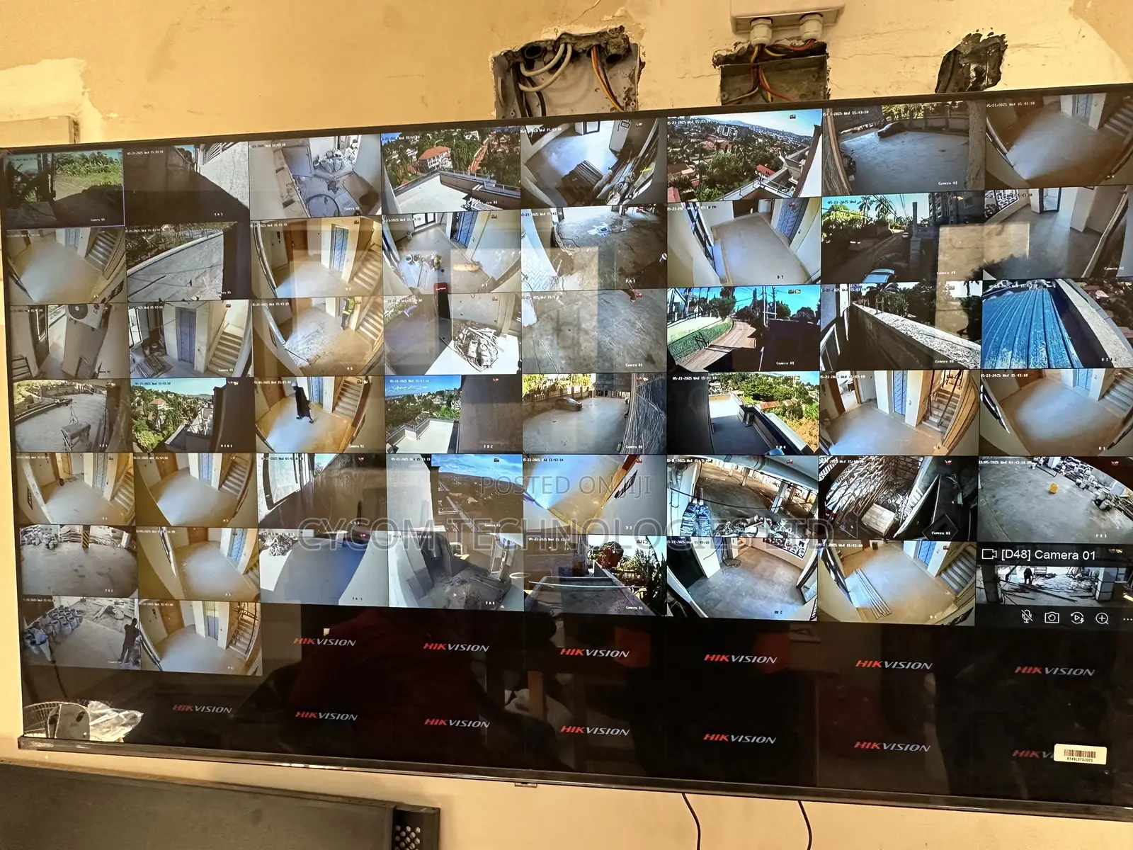 Ip Cameras