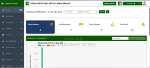 Hospital Management System