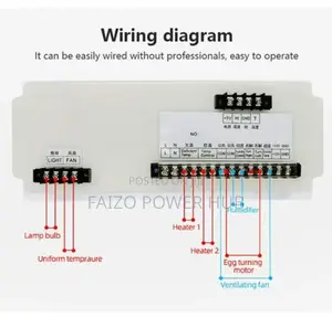 Egg Incubator Controller