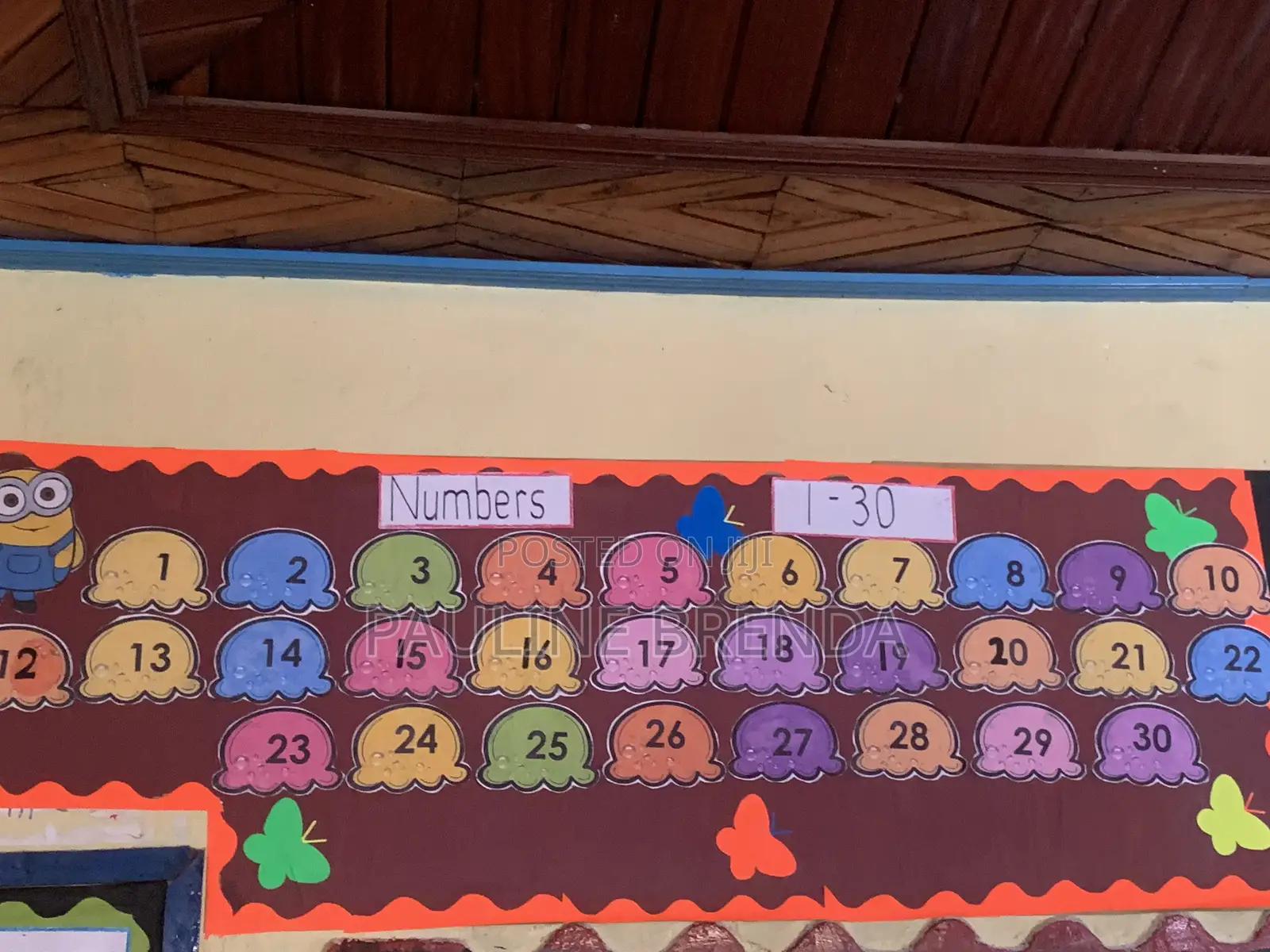 School Charts / Classroom Environment