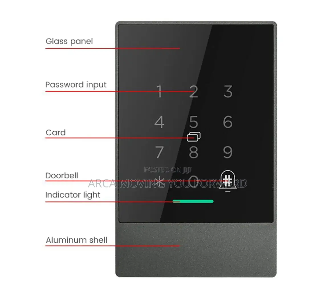 Smart Access Controller
