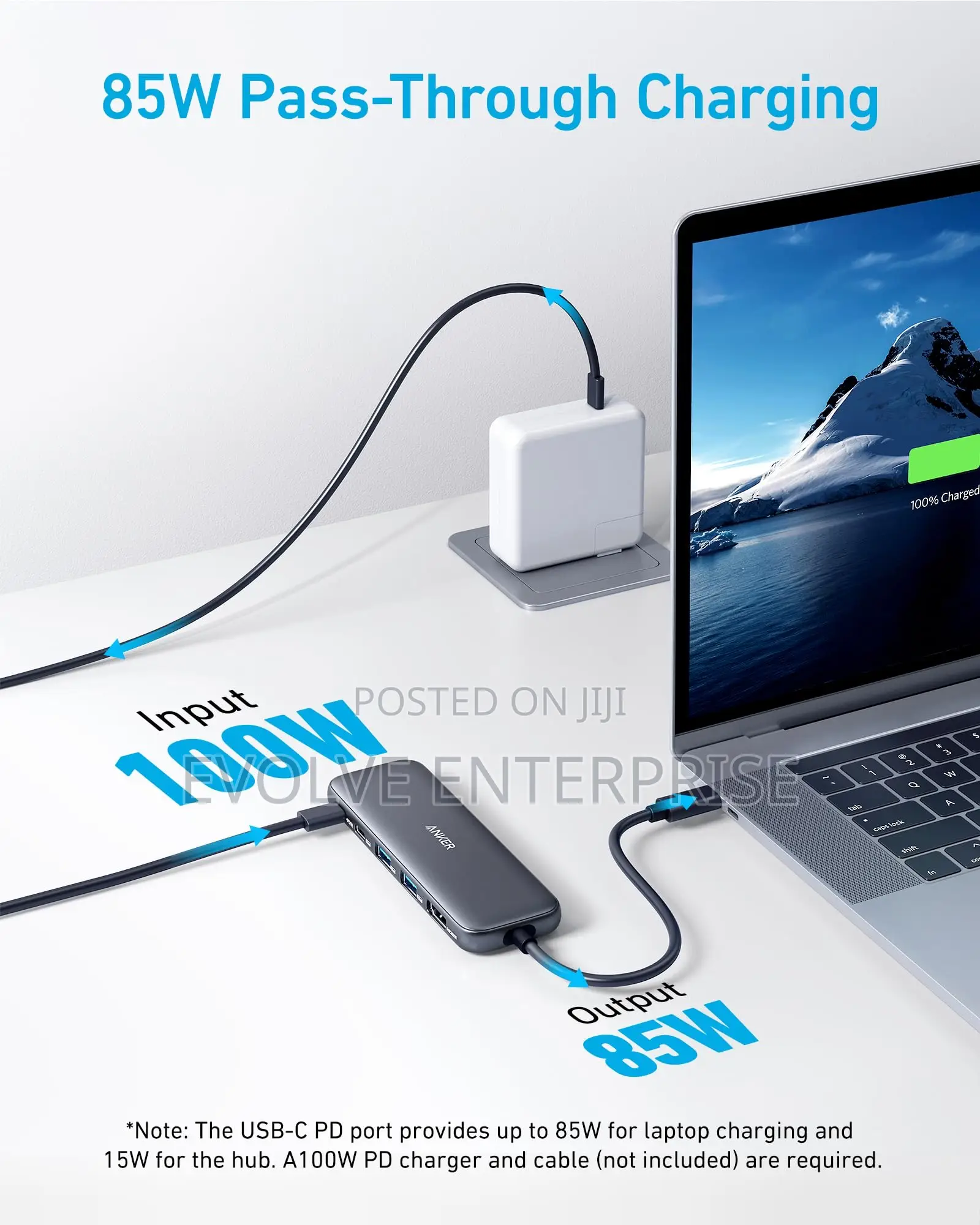 Anker Usb C Hub 5-in-1 Usbc to Hdmi Splitter With Display