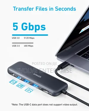 Anker Usb C Hub 5-in-1 Usbc to Hdmi Splitter With Display