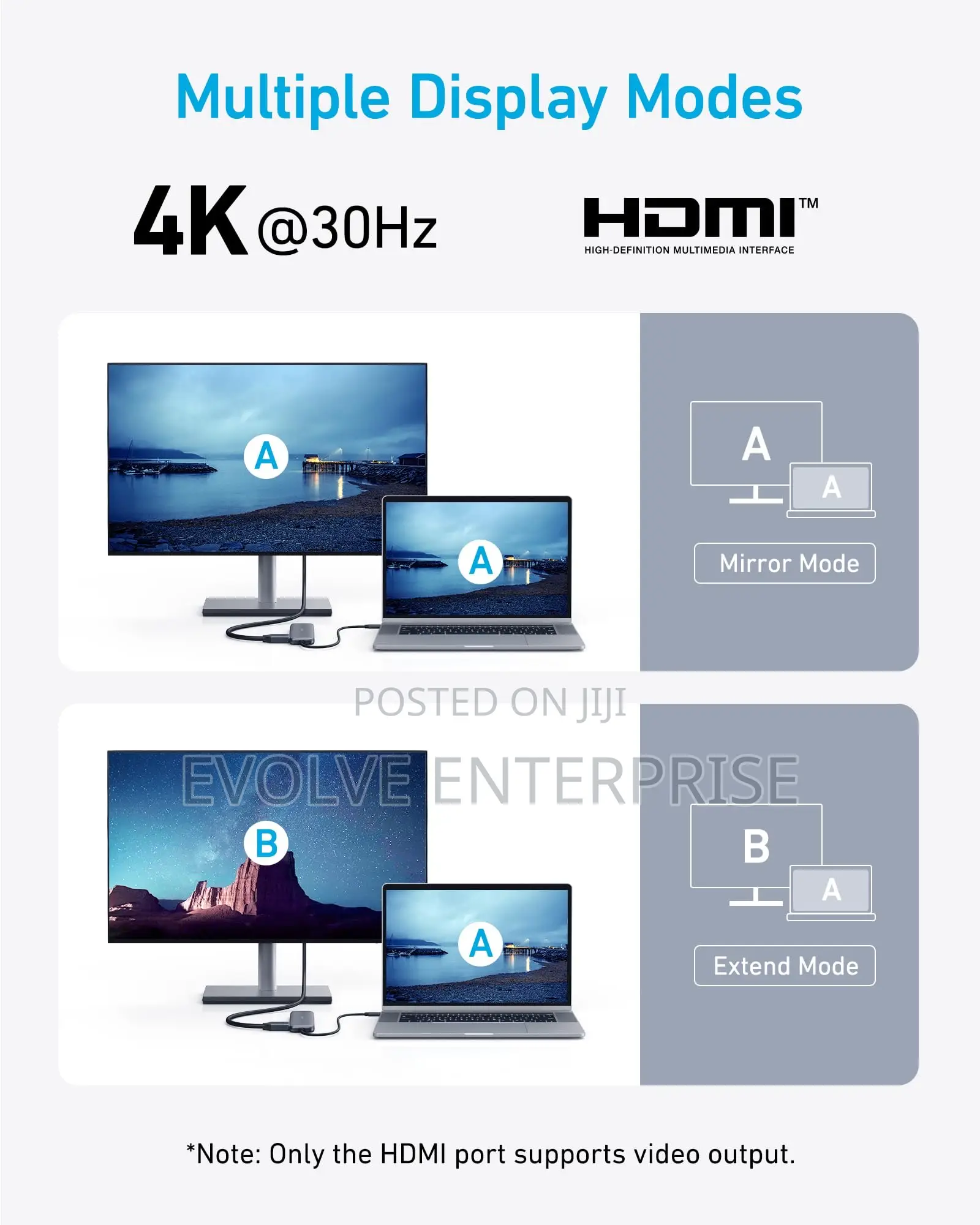 Anker Usb C Hub 5-in-1 Usbc to Hdmi Splitter With Display