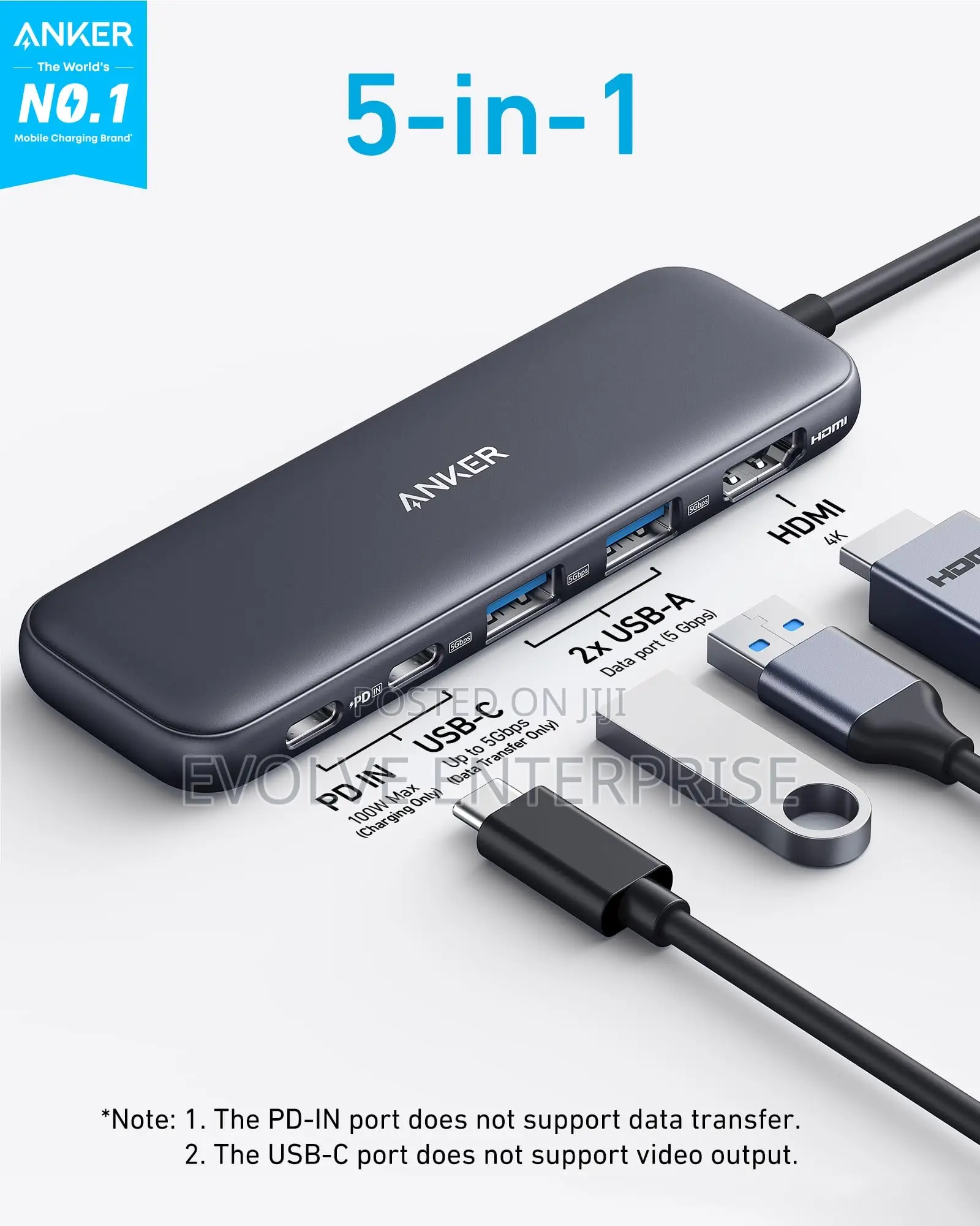 Anker Usb C Hub 5-in-1 Usbc to Hdmi Splitter With Display