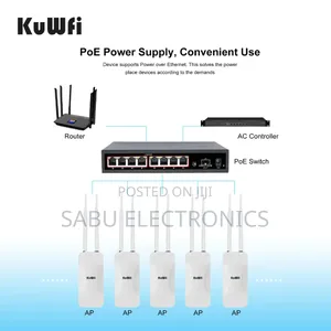 Kuwfi Ap 150m Wireless Ap – Long Range Wi-Fi Signal Booster