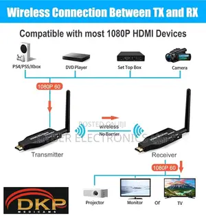 50m Wireless Hdmi Transmitter and Receiver Connection