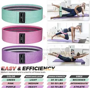 Resistance Band(Heavy Duty)