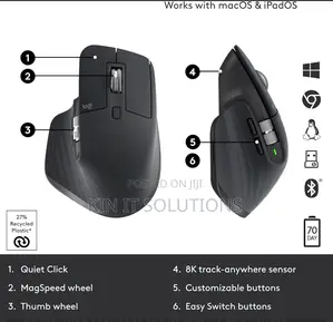 Logitech Mx Master 3s Wireless Mouse.