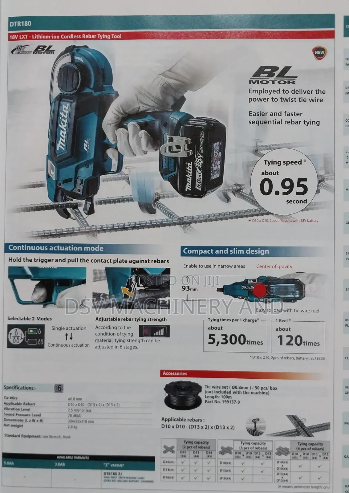 Makita Rechargeable Binding Wire Tightening Machine