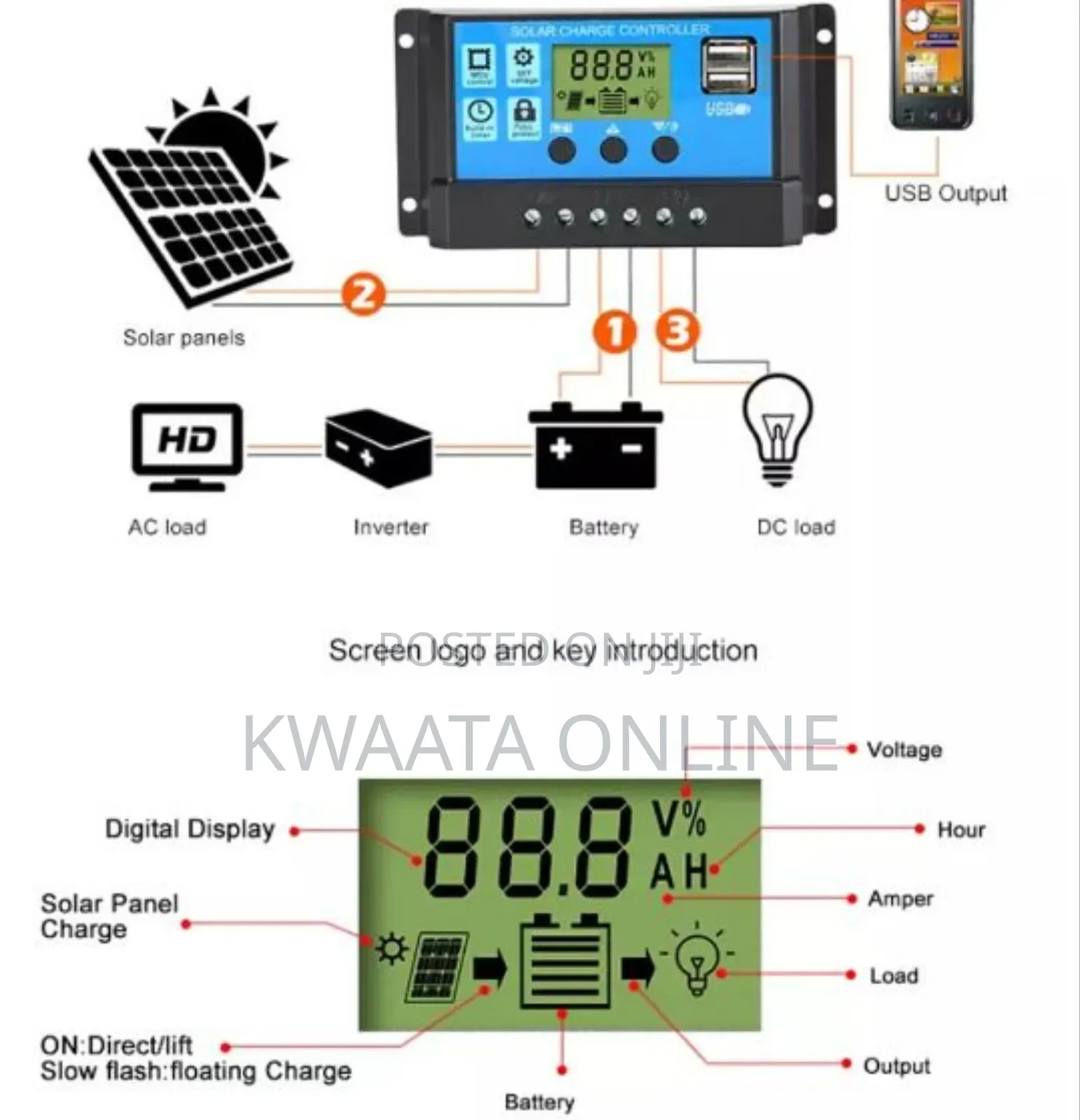 20a Solar Charge Controller 12v/24v Auto Adjustable PWM LCD