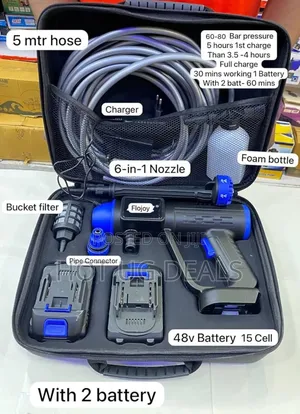 Handheld Rechargeable Pressure Washer With 2 Batteries