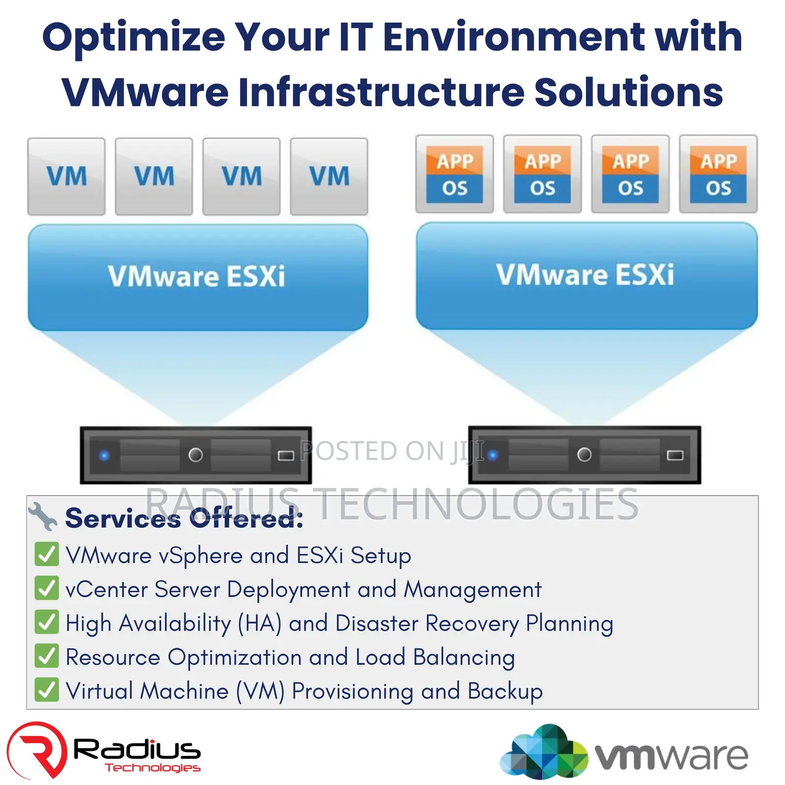 Vmware Infrastructure Solutions — Secure. Reliable. Professional