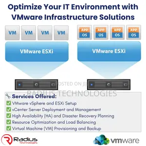 Vmware Infrastructure Solutions — Secure. Reliable. Professional