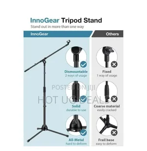 Microphone Stand With Adjustable With Mic Holder Metal Base