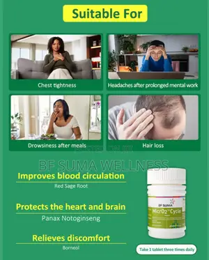 Micro 2 Cycle Tablets