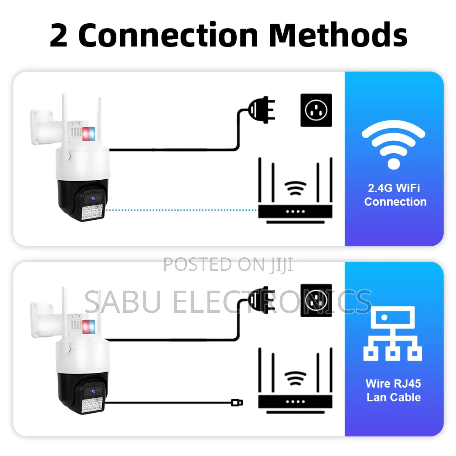 Eseecloud Wifi Outdoor Camera Night Vision Alarm 2-Way Audio