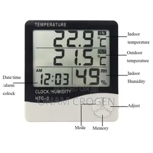 Fridge Thermometers