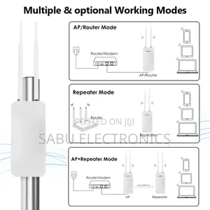 Kuwfi Profesional Outdoor Wifi Access Point for Business Use