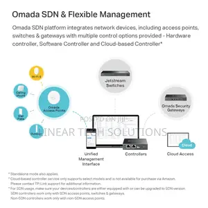 Tp-Link Eap660 Hd | Omada Wifi 6