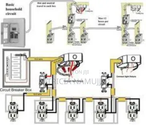 Electrical Wiring Services