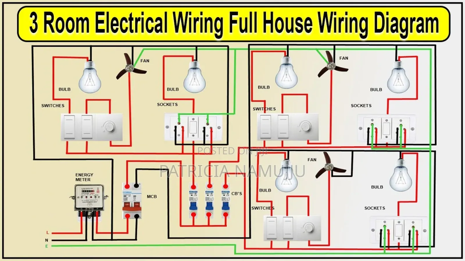 Electrical Wiring Services
