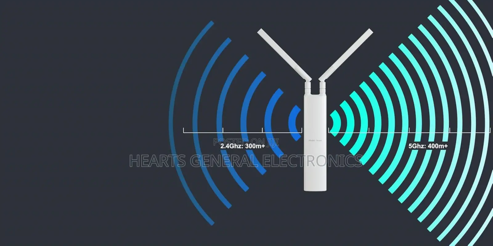 Ruijie Gigabit Access Point ( Rg-Rap52-Od )