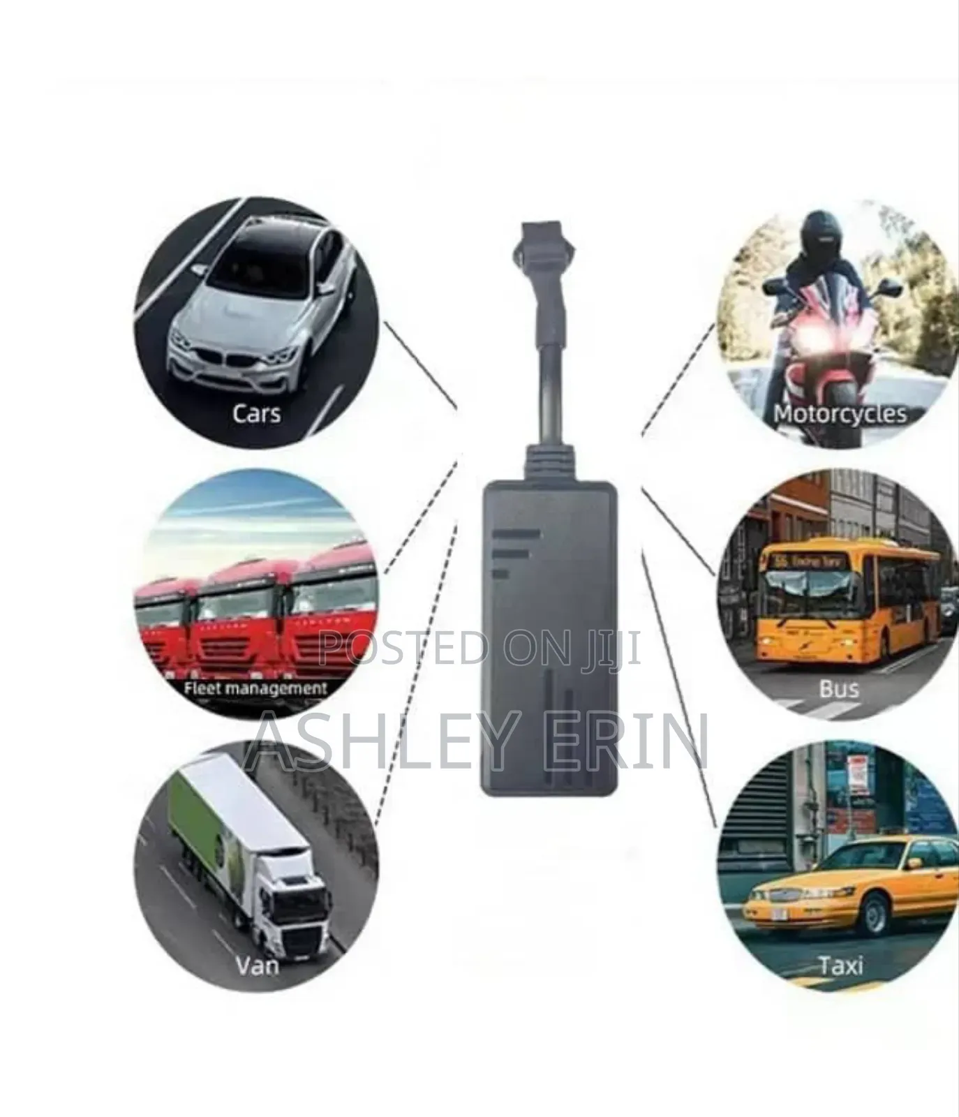 4g Satellite Multifunction GPS Tracker
