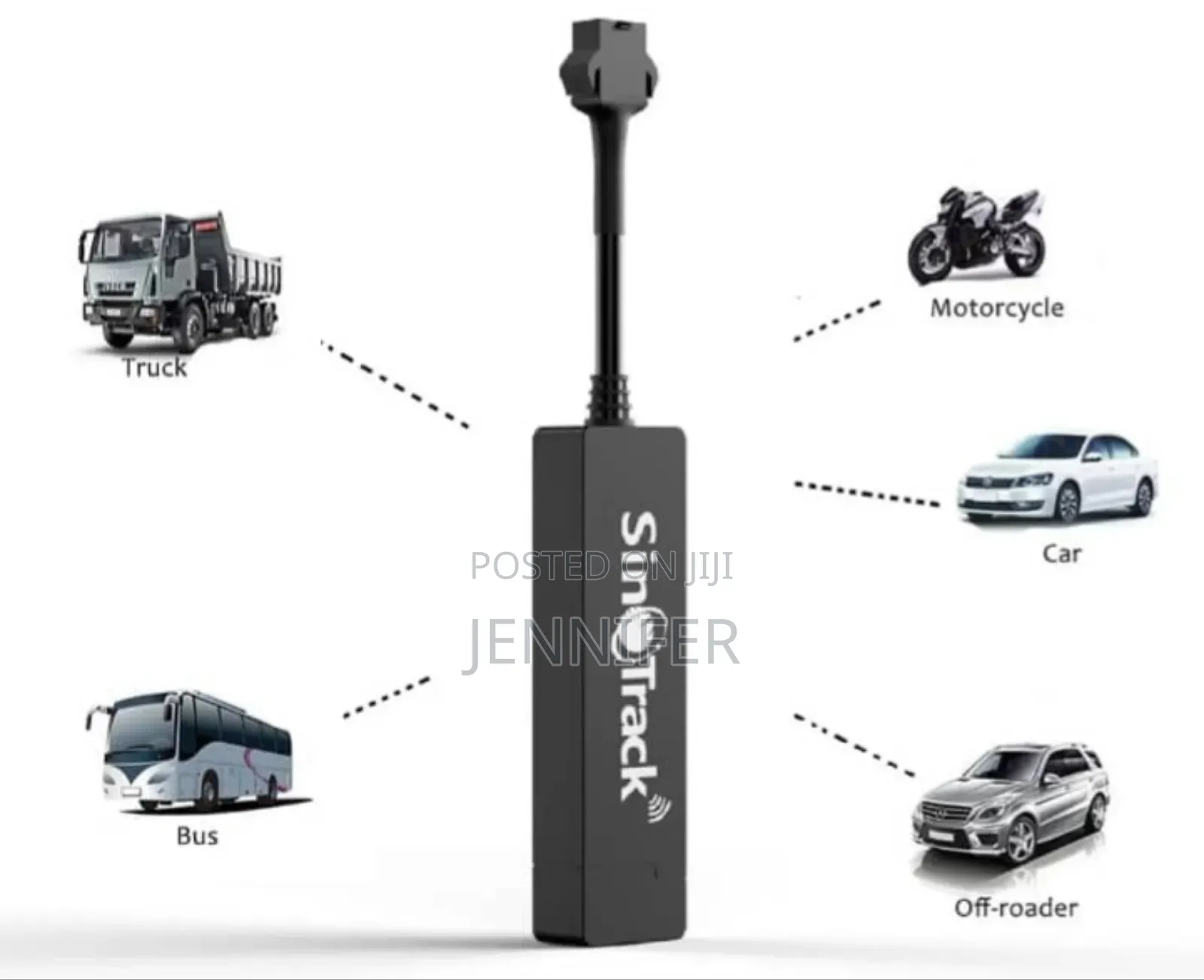 Sinotrack St-903 GPS Tracker