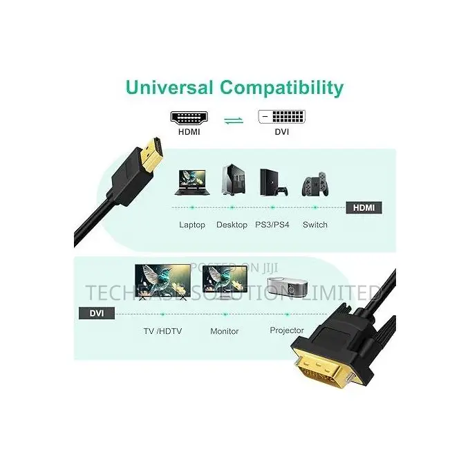 Hdmi to Dvi Adapter Cable – 2-Way High-Speed 1.5m